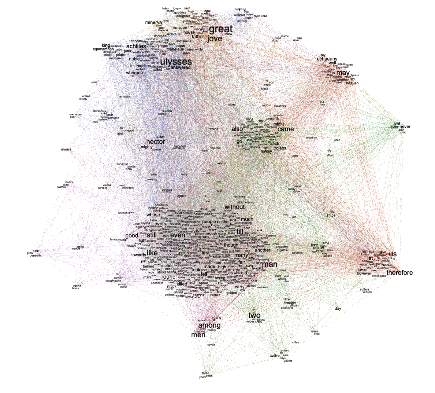 _images/network-03.png